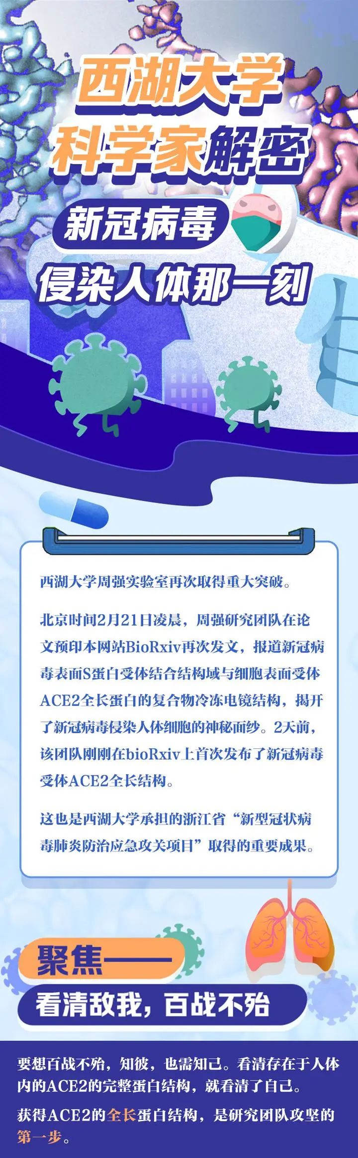 新冠病毒_01.jpg