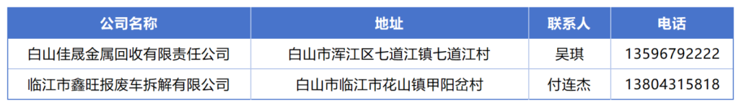 工作簿1_Sheet1.png